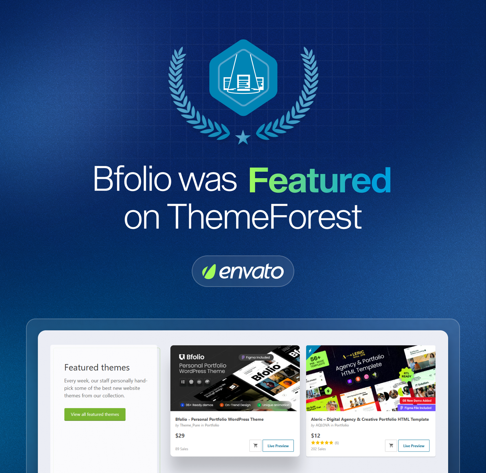 Bfolio - Creative Portfolio WordPress Theme